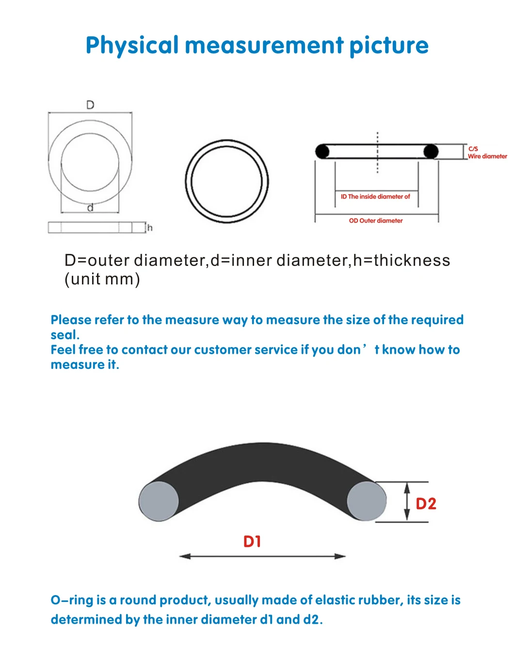 Wholesale Metric Standard Size NBR O Ring Kit O Ring Box O Ring Seals Set